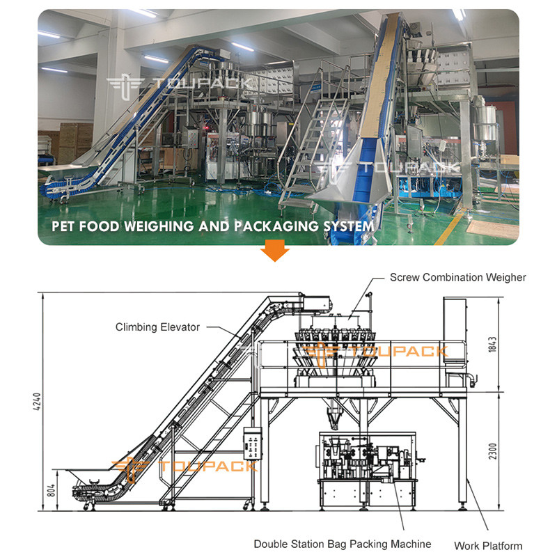 Automatische vul- en sluitmachine voor stazakken, voorgevormde zakken, doypack-verpakkingsmachine, noten, gedroogd fruit verpakkingsmachine