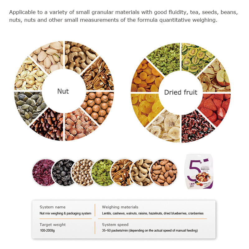 Aanpassen Automatische 200g 500g 1000g Candy Mixed Nuts Peanut Cashew Granule Jar Can Flasche Filling Capping Labeling Lines