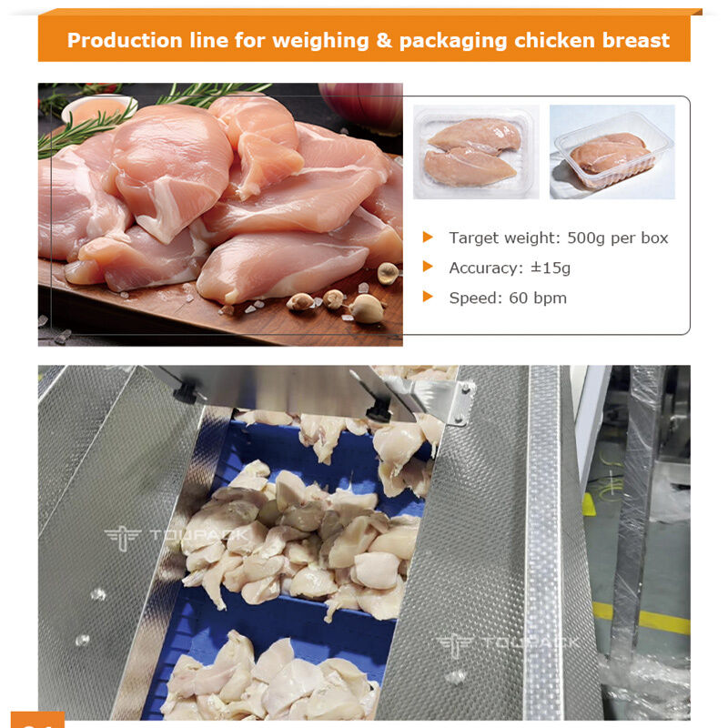 High Speed Meat Tray Packaging Machine with Screw Multihead Weigher for Fresh & Processed Meat