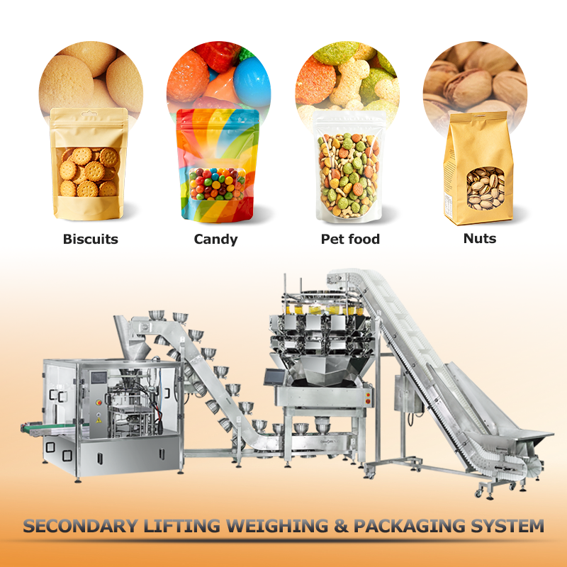 Hoge snelheid automatische roterende Premade Bag Pouch Doypack vullen verpakkingsmachine met 10/14 hoofd Multihead weger